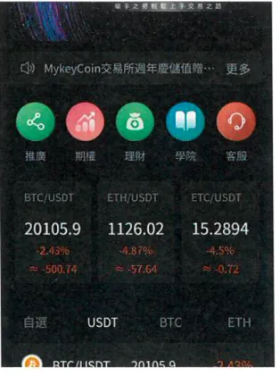  虛擬貨幣投資網站截圖。新北市刑大提供