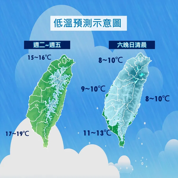 這周末將迎來寒流，全台急凍。氣象局提供