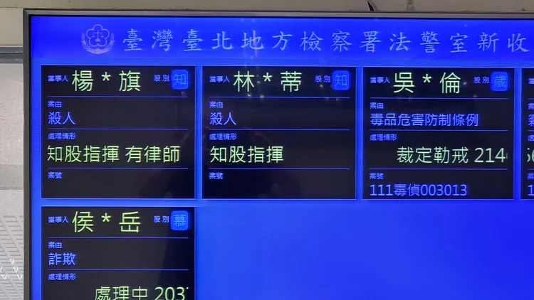 楊男因涉嫌殺害自己的親哥哥，被檢察官依殺人罪聲押，林姓妻子則同犯殺人罪，但限制住居請回。呂志明攝