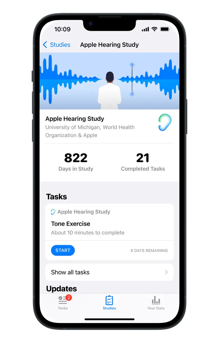  Apple Hearing Study 研究結果顯示 25% 參與者每日平均的環境聲音暴露程度實際高於 WHO 的建議上限。業者提供