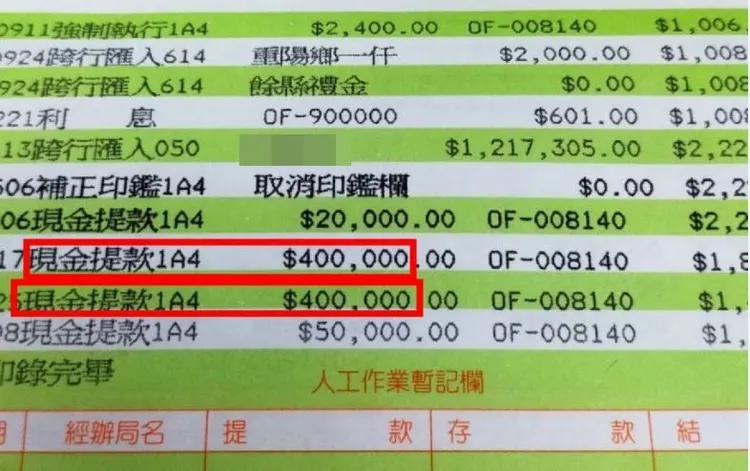 林爺爺生前短短幾天內兩度提領各四十萬現金。資料照片