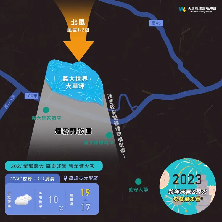 氣象達人彭啟明