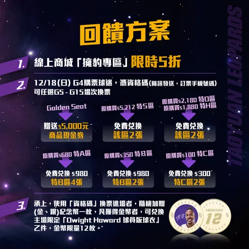 這樣能讓球迷滿意嗎？「魔獸」缺賽事件　桃園雲豹3大補償方案出爐