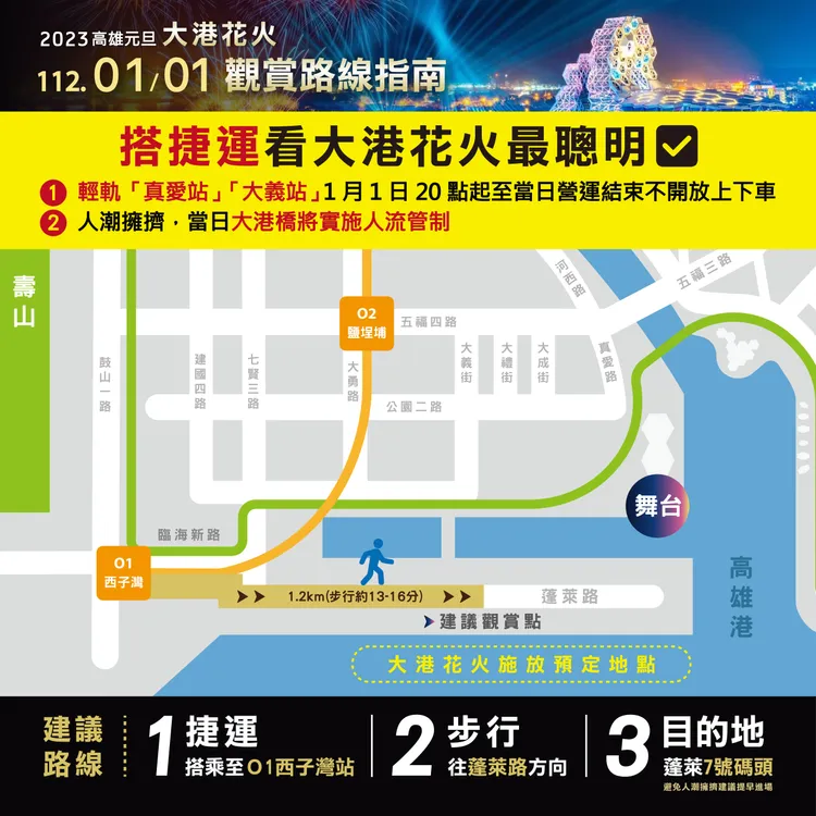 元旦大港花火觀看指南。高市府提供