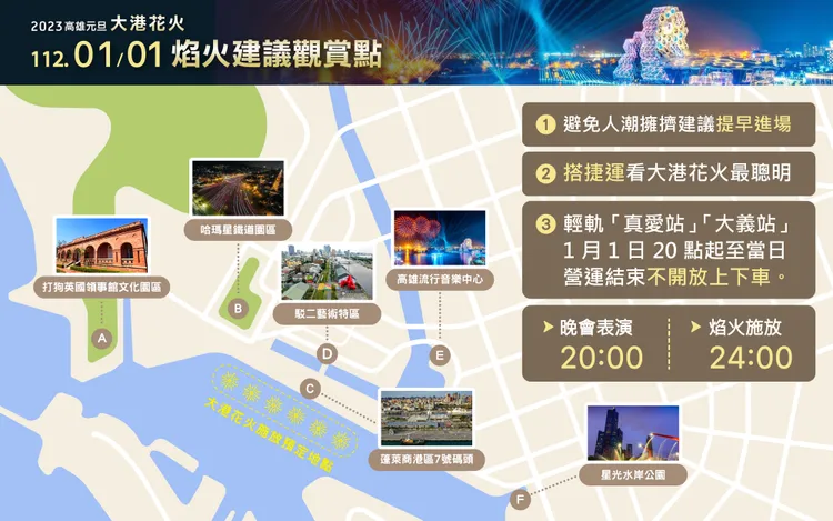 元旦大港花火觀看指南。高市府提供