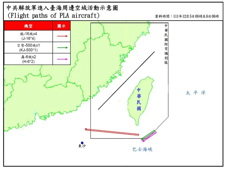 空軍公布示意圖中，4架次共機殲-16戰機闖台灣西南空域，直飛恆春正南方空域。國防部提供