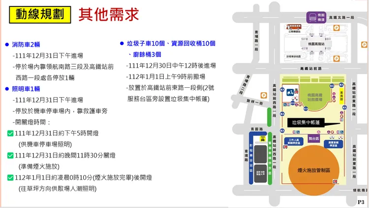 警方規劃防踩踏路線。翻攝畫面