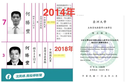 論文抄襲疑雲!南投議長與前秘書的「相似又專業」 2人遭撤銷學位