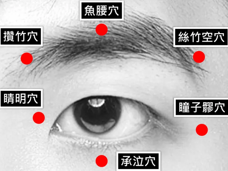 按摩眼眶外的6個穴道，能放鬆眼周肌肉。北市聯醫提供
