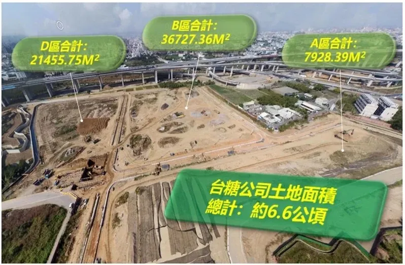 台中市經發局說明,潭子聚興產業園區去年11月完成土地點交予12家廠商,目前計6家廠商已啟動建照申請等開發程序。經發局提供