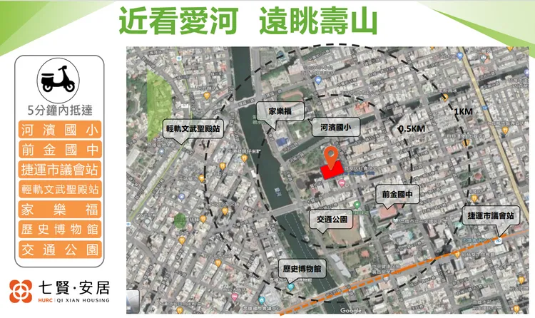 「七賢安居」生活機能優良、交通相當便利。市府提供