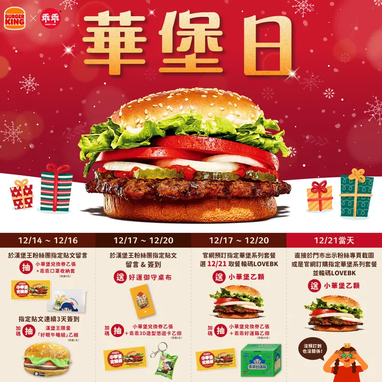 12/17至12/20這4天於官網預訂指定華堡系列套餐，指定12/21取餐，送小華堡乙顆，加碼再抽乖乖堡庇箱。業者提供