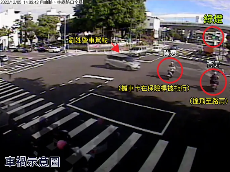 從路口影像清楚發現劉姓男子明顯闖紅燈。讀者提供