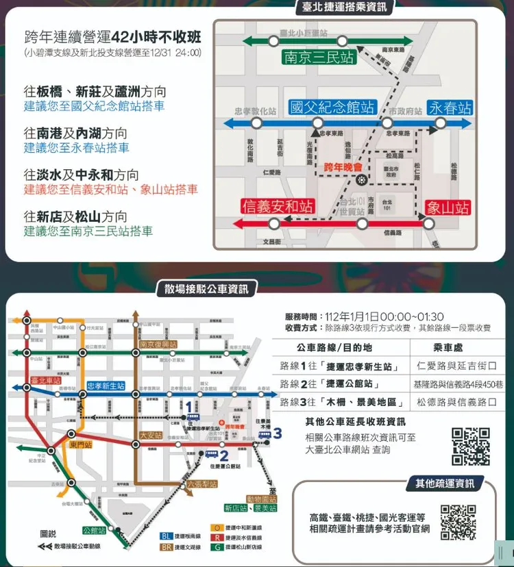 北捷也比照以往，從當日6時起，至隔日24時，連續42小時營運。觀傳局提供