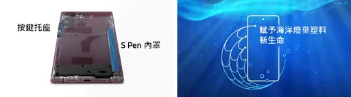 成功改造海廢塑料　這家手機旗艦款技術先進又環保