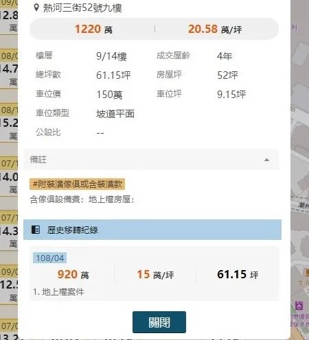 永信地上權宅「韻綠」房價出現大幅飆漲。翻攝樂居網
