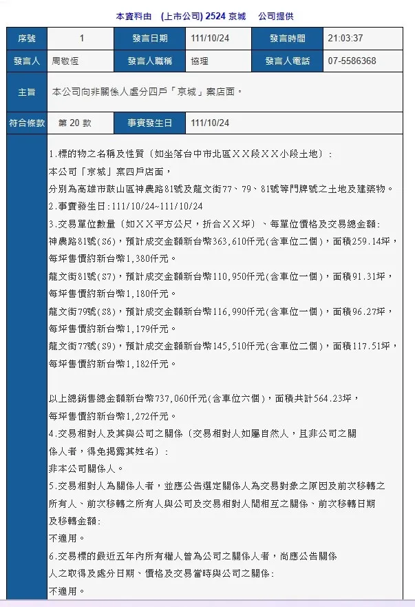 4戶店面重大訊息