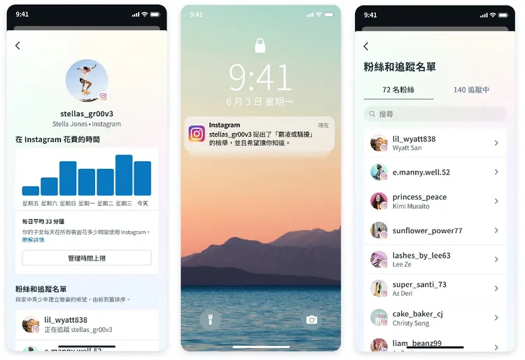 家長可透過「家庭成員管理中心」進行設定，藉此了解家中青少年的 Instagram 使用狀況。業者提供