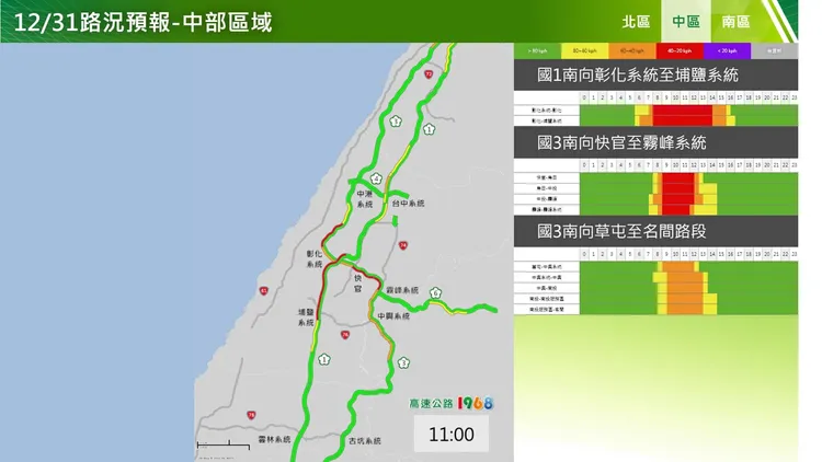中部壅塞路段。高公局