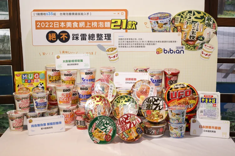 比比昂專營日本代購，平台上集結台人最愛、日本美食網上榜泡麵21款。業者提供
