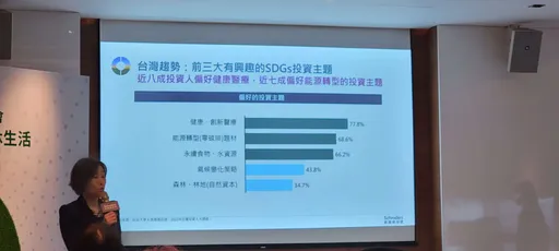 施羅德調查6成民眾認為退休金報酬低於預期 8成認同影響力投資