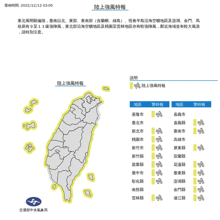 東北風明顯偏強要注意強陣風。氣象局