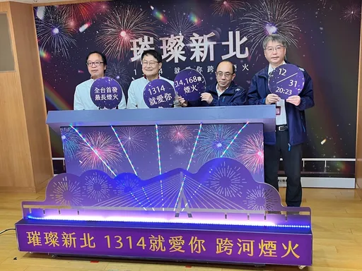 1万4168发跨年烟火秀!淡水、八里布1公里烟火线 12/31震撼登场