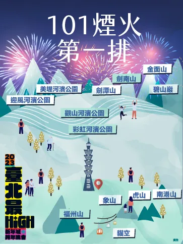 台北101煙火絕佳打卡地一次看。觀傳局提供