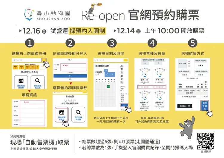 動物園門票購票流程。高市府提供