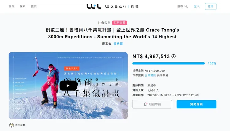 登山女神曾格爾捲入誹聞案，信譽遭質疑，她在募資平台募得496萬多元，募資平台公告曾格爾專案自12月3日終止不再接受贊助，捐款人可退款。翻攝《WaBay挖貝》平台網站