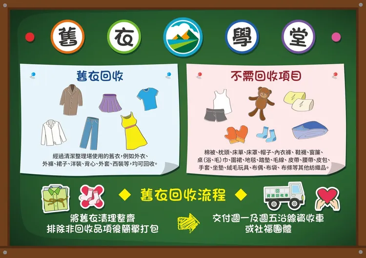 舊衣回收宣導。環保局提供
