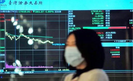 明年台股高低點區間約5000點 投顧大咖預測低點在「這時候」