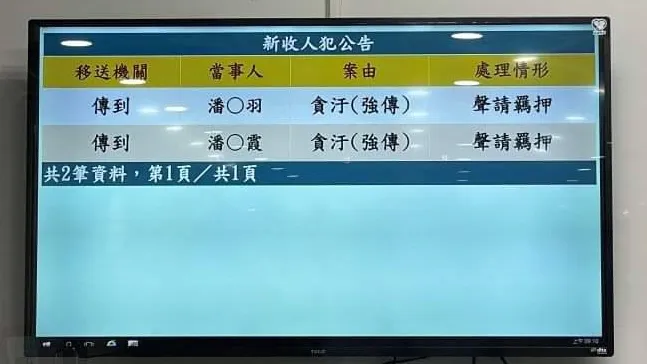 檢方今天上午聲押潘月霞及她女兒2人。王文傑攝