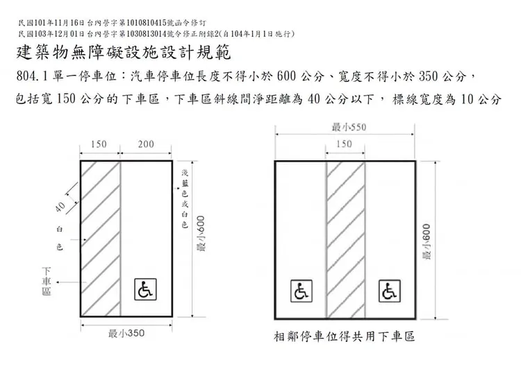 相關無障礙停車位規範。取自林依婷臉書