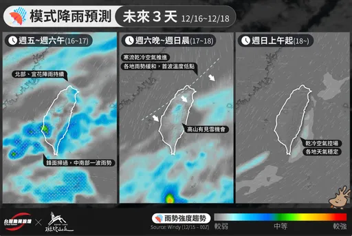 「冰凍世界」倒數！今起「先濕再乾」北部宜蘭這天有陽光　2波低溫點曝