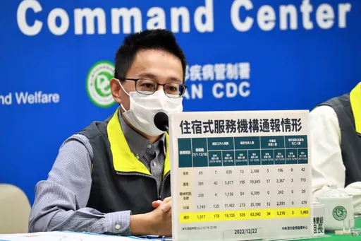 BF.7變異株襲捲中國 羅一鈞:台灣反倒擔心這3個變異株