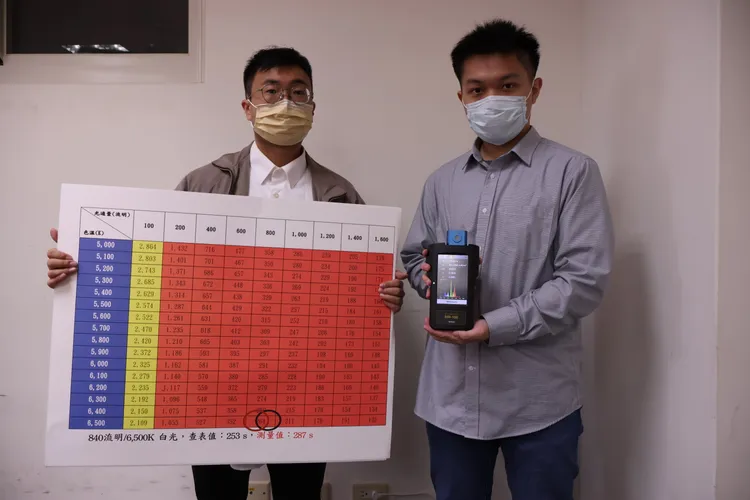 民眾可根據對照表，透過色溫與流明量對照，找出「護眼」的檯燈。黃羿馨攝