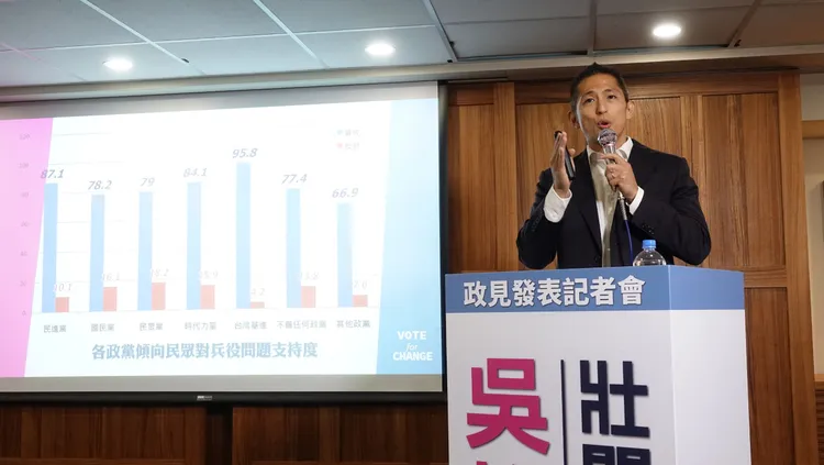 吳怡農指出，「壯闊台灣聯盟」所做出的民調顯示，兵役延長及訓練內容改革獲不分黨派支持。莊宗達攝