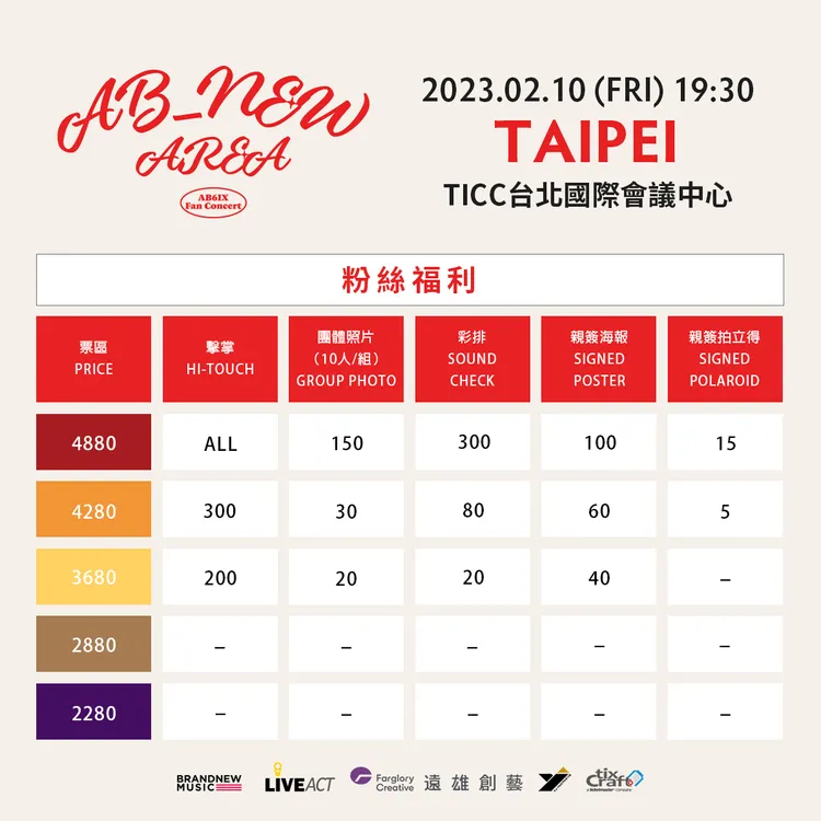 AB6IX加碼5項粉絲福利。遠雄創藝提供