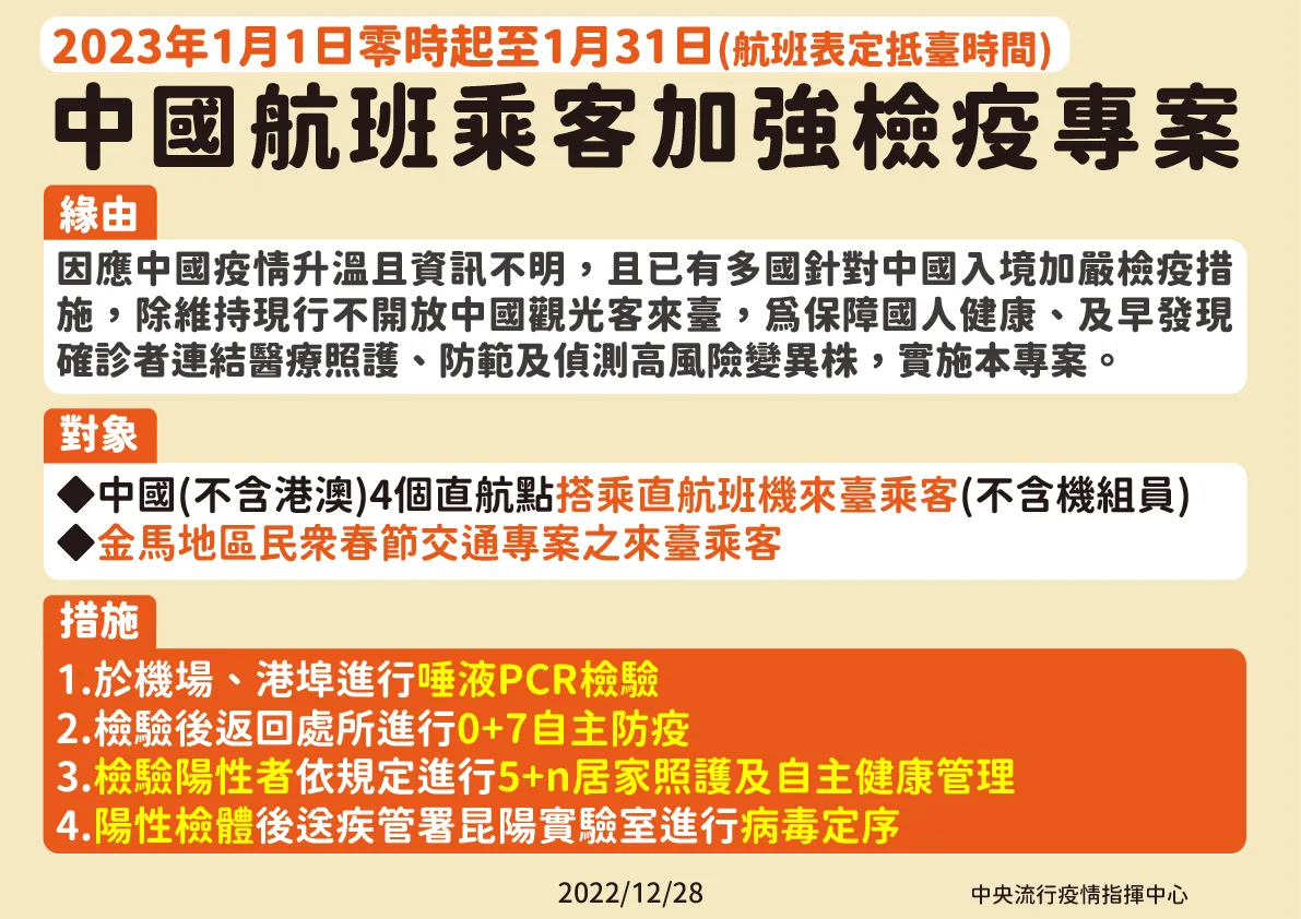 防疫指引。翻攝畫面