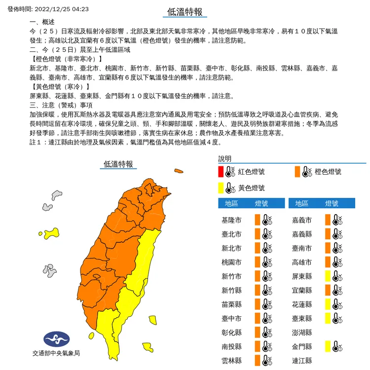 氣象局發布低溫特報。氣象局