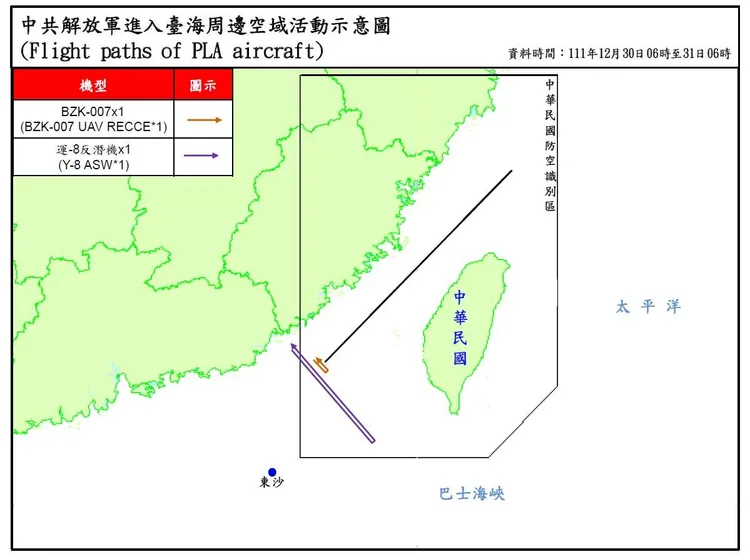 國防部公布中共解放軍進入台海周邊空域活動示意圖。國防部提供