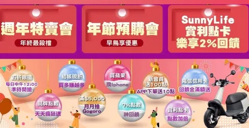 陽信銀行購物網祭雙12優惠 500樣商品下殺5折滿額再抽Gogoro