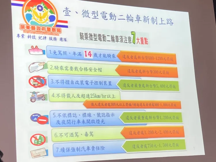 目前電動自行車新制六大違規樣態及罰責。警方提供