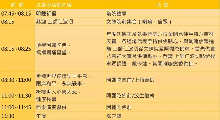 法會流程。寺方提供