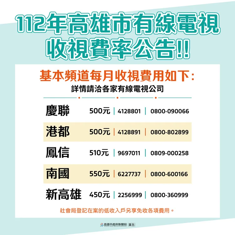 高雄市112年有線電視收視費率公告。市府提供