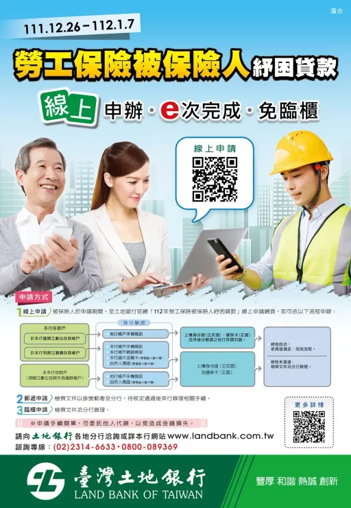 勞工紓困貸款1/7截止!已逾7萬人申請 土銀農曆年前發74億紅包