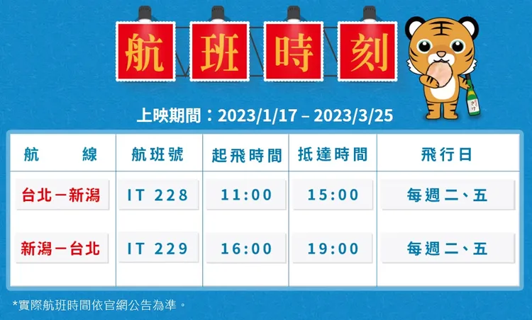 「桃園－新潟」航線開航初期，每周營運2班。台灣虎航提供