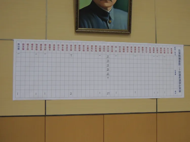 李文斌以27票當選苗栗縣議會議長。民眾提供