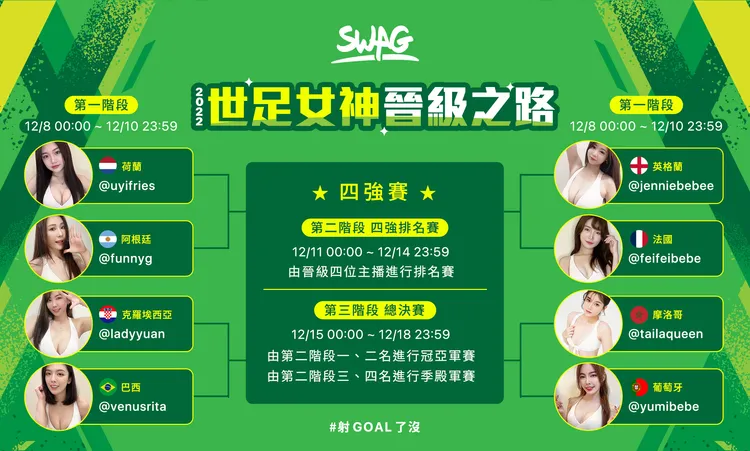 SWAG世足女神盃賽程表。SWAG提供
